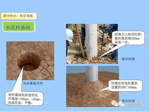 配网工程精细化设计与施工的工艺标准探讨——以网络工程为例