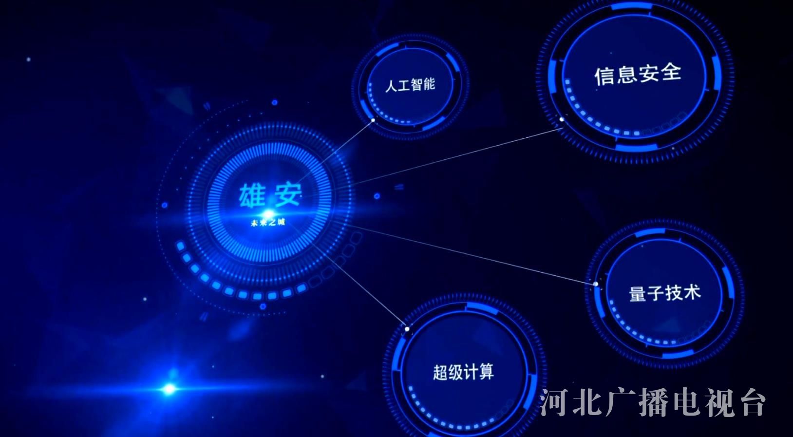 东方超算云内蒙古“超级大脑”网络工程施工 构筑数字时代的算力基石